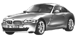BMW E86 C0477 Fault Code